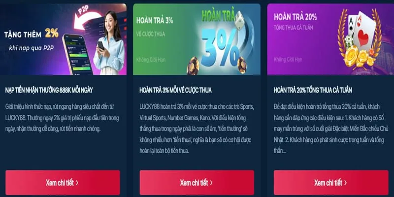 Cập Nhật Khuyến Mãi win678